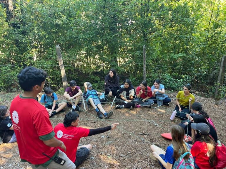 Experiencias de Aprendizaje: Deutsche Schule Los Ángeles 8vos